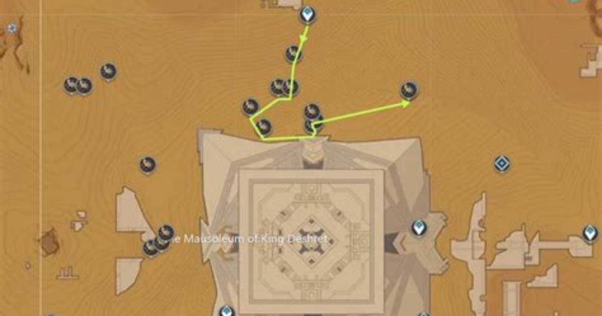 Best Farming Route for Cyno Ascension