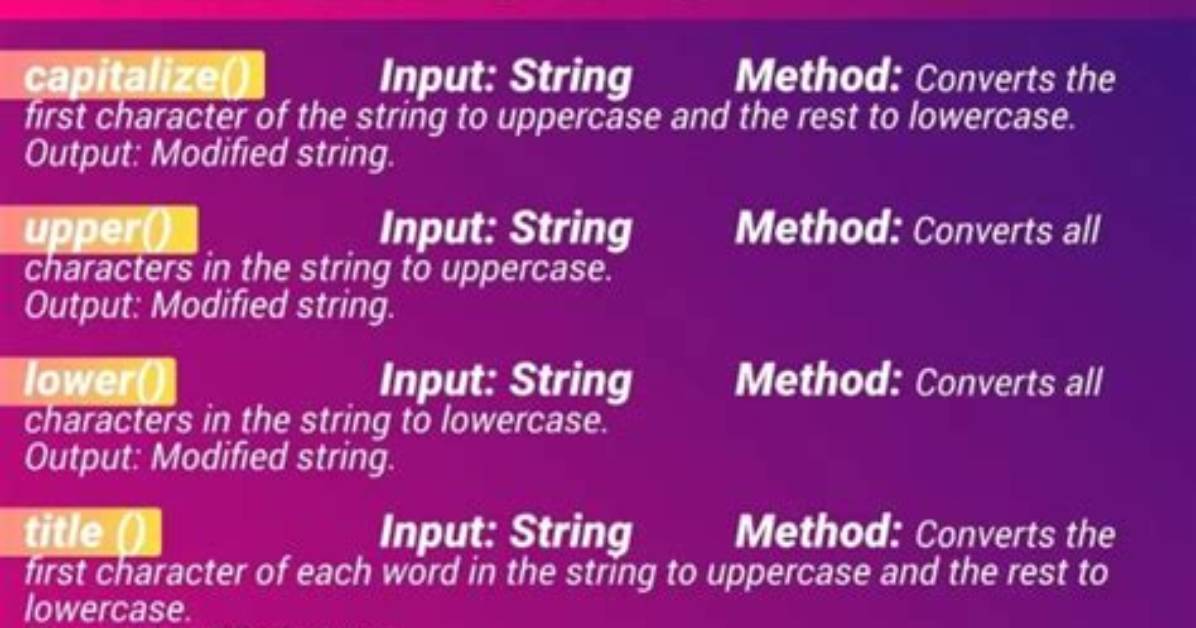 Best Method for Building Strings in Python