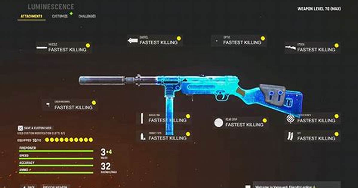 Best Mp40 Class Setup for Cod Vanguard