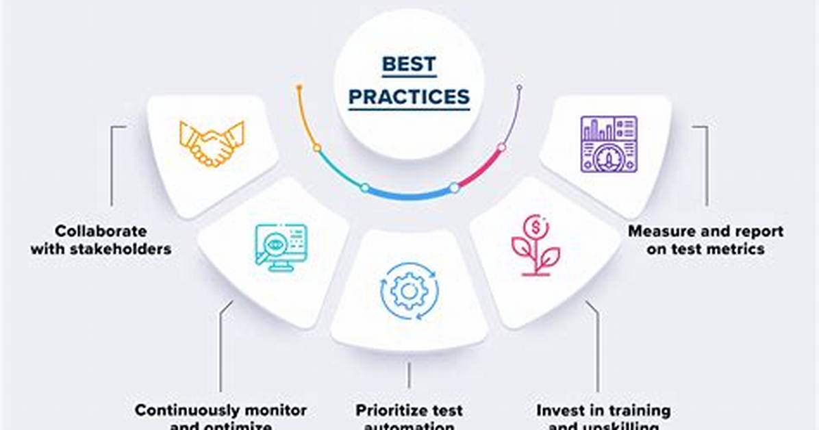 Best Practices to Test Protected Methods with Phpunit