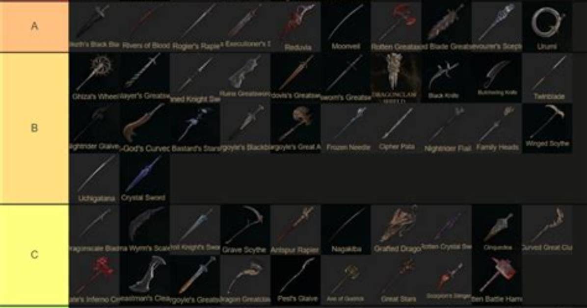 Best Swords Tier List in Elden Ring
