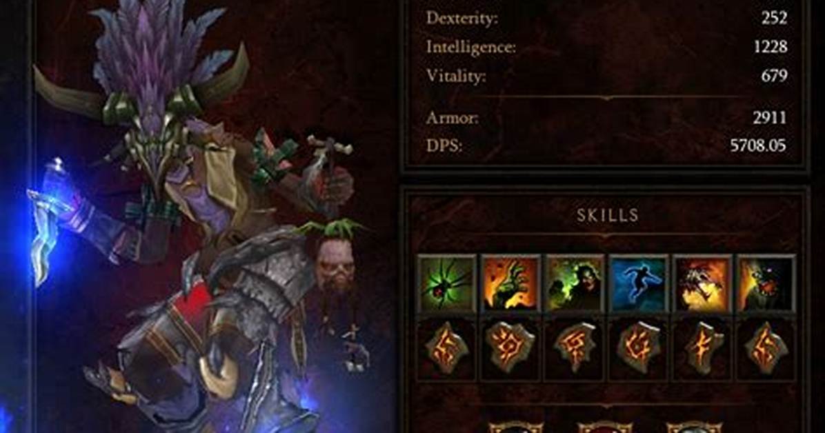 Best Witch Doctor Build in Diablo 3 Season 30