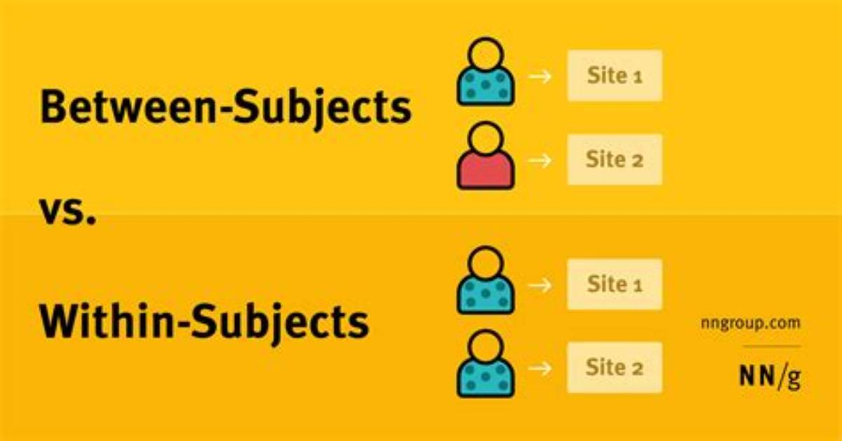 Between vs Within Subjects