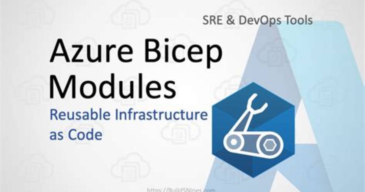 Bicep Modules and Loop