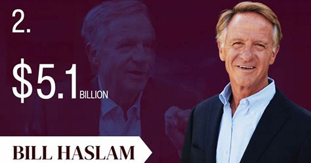 Bill Haslam Net Worth