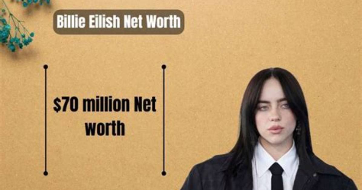 Billie Eilish Net Worth