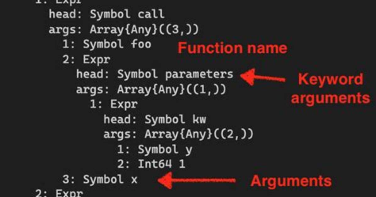 Bind Function Arguments in Julia