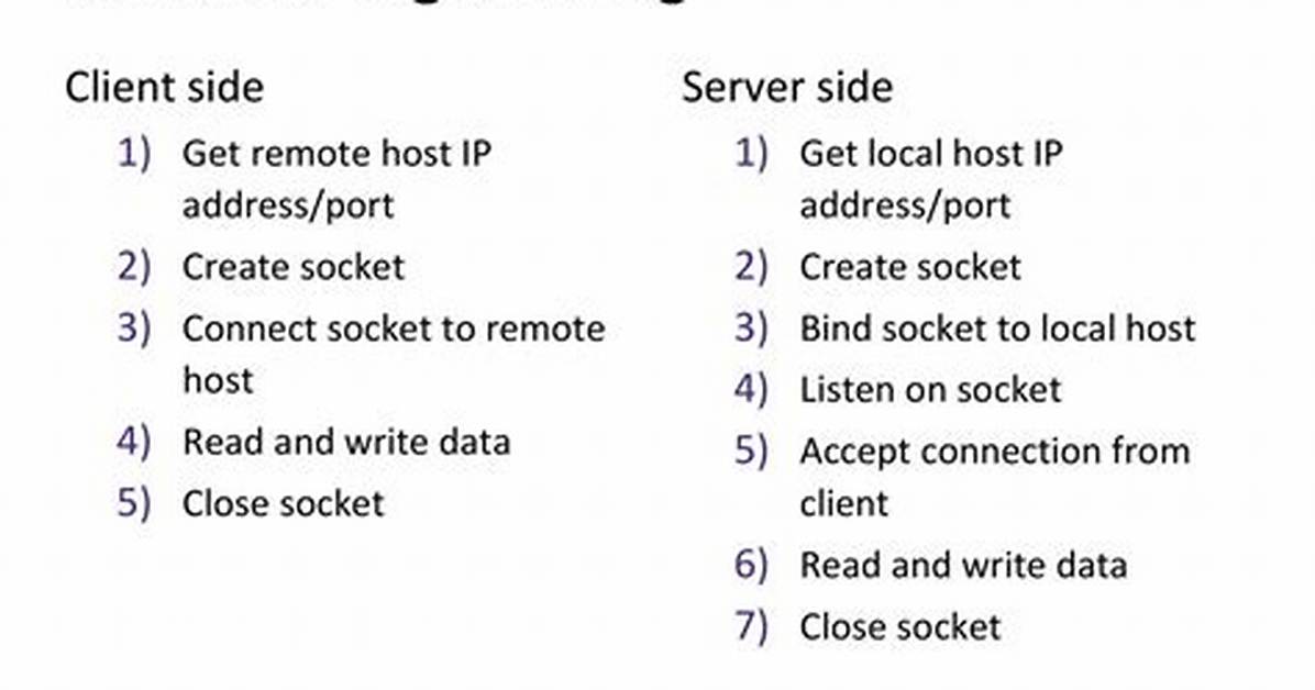Bind or "Connect" Qudpsocket to Remote Host and Port?