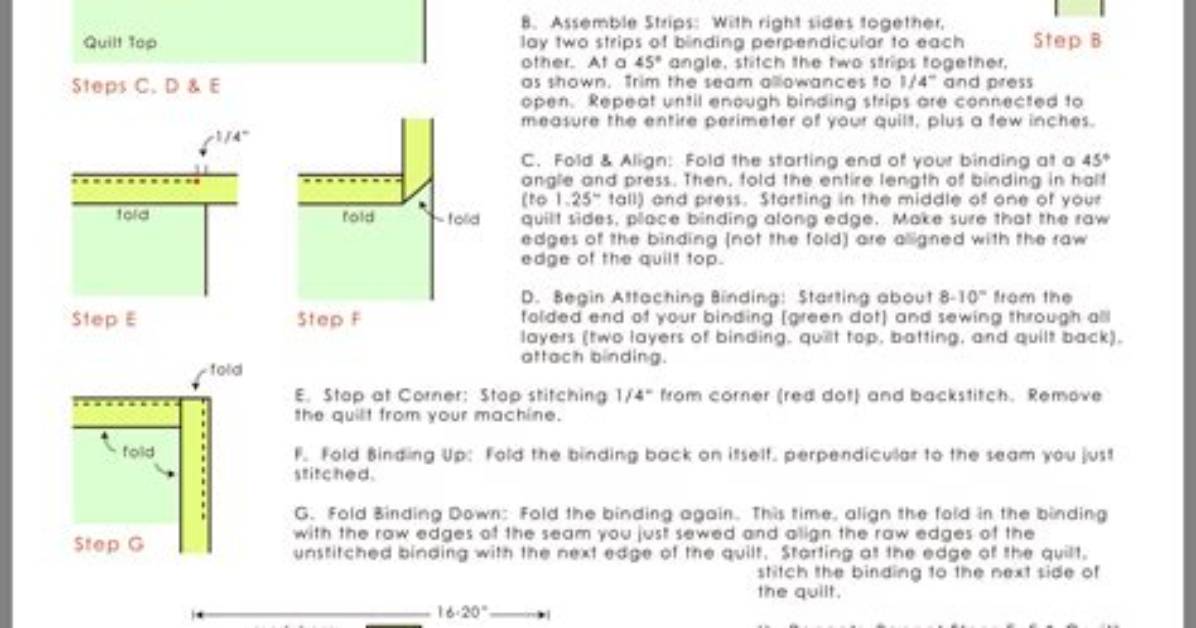 Binding Instructions