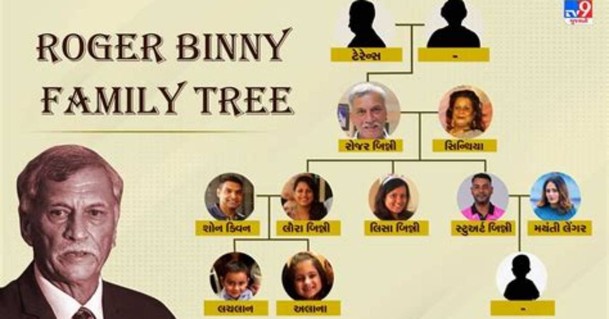 Binny Bansal – Family, Family Tree