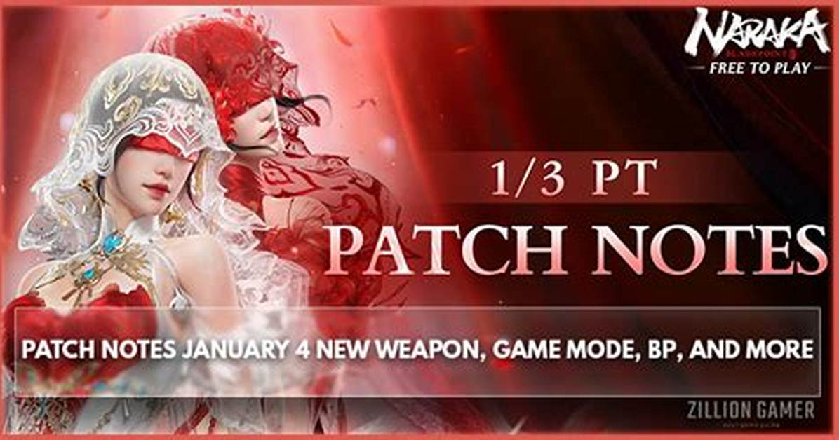 Bladepoint Patch Notes for January 4