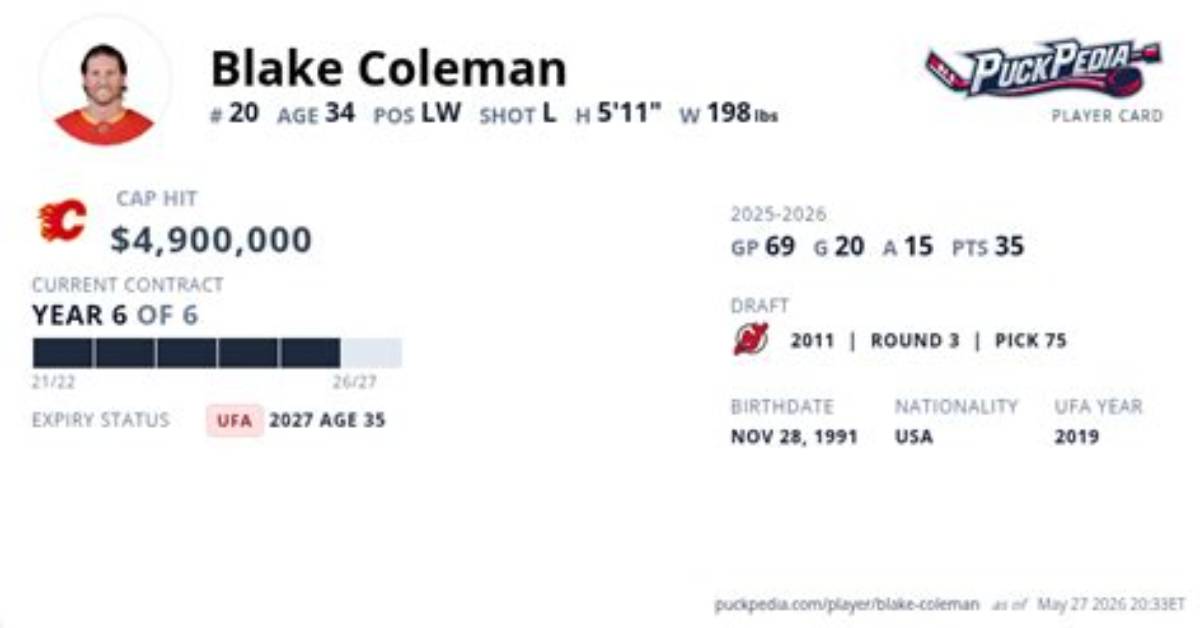 Blake Rivera Salary & Contract