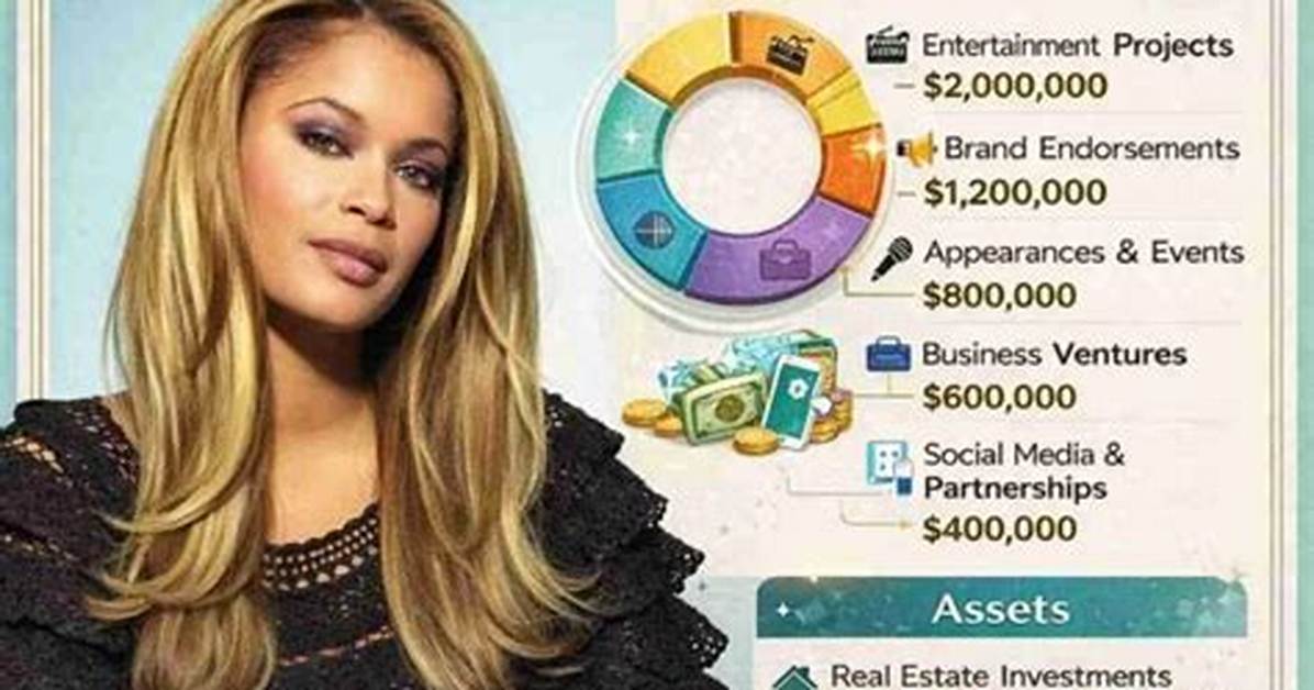 Blu Cantrell Net Worth