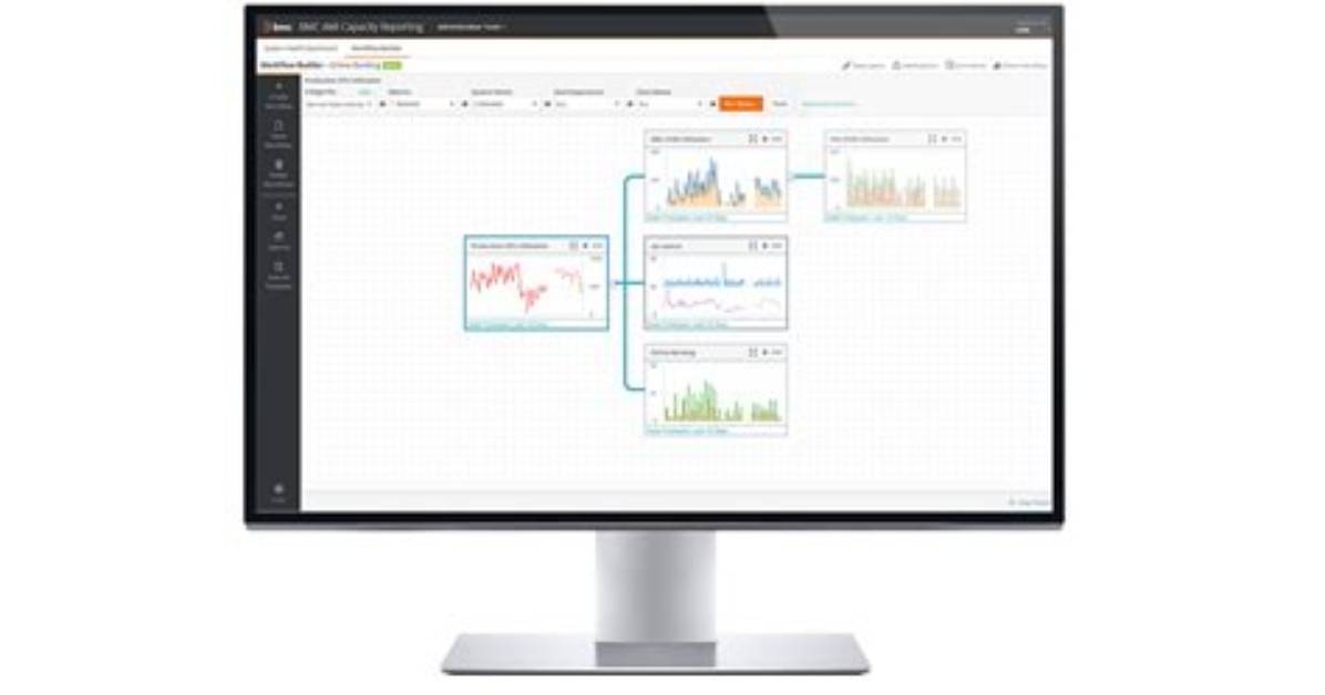 Bmc Ami Capacity Management - Bmc Software