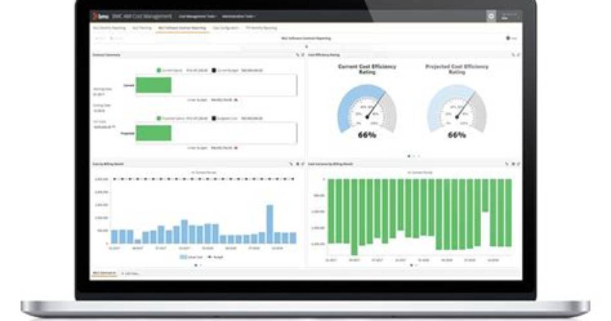 Bmc Ami Cost Management - Bmc Software