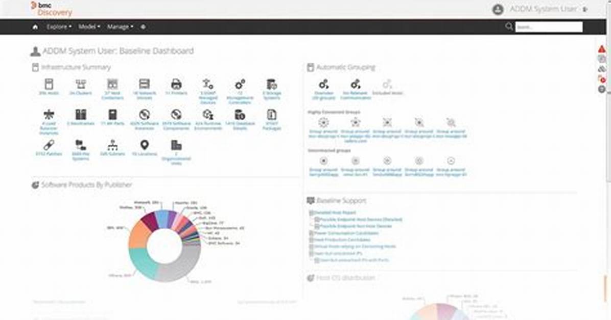 Bmc Helix Discovery - Bmc Software