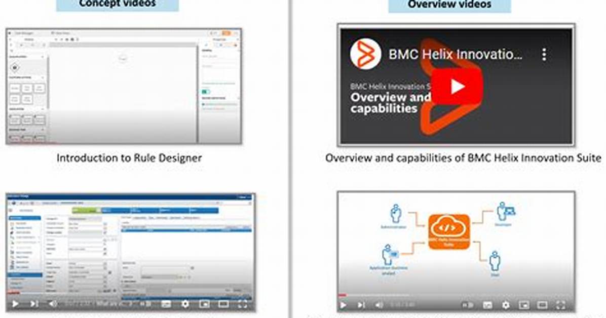 Bmc Helix Trial Subprocessors - Documentation for Bmc Helix Subscriber Information