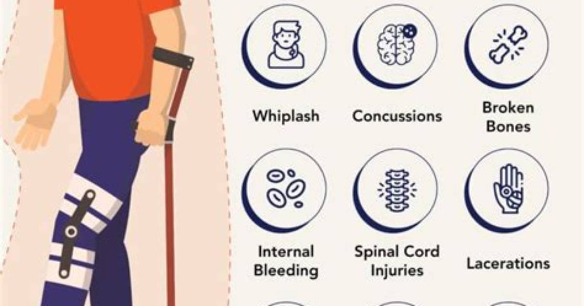 Bodily Injury by Disease, Each Employee