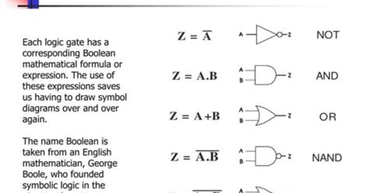 Boolean Logic Using Proofs