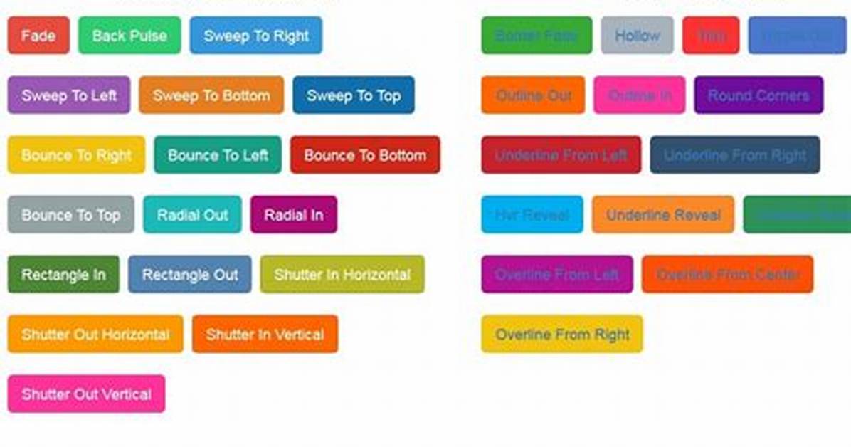 Bootstrap Hover Function and Border Display