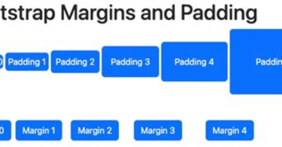 Bootstrap - Removing Padding or Margin When Screen Size Is Smaller