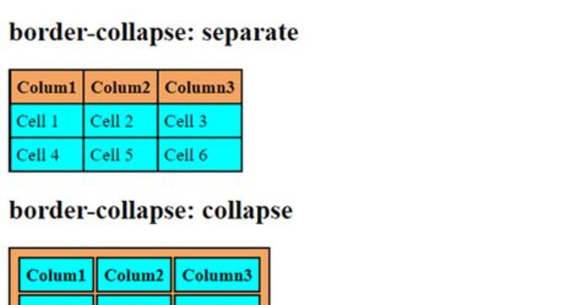 Border-Collapse Using Html Attribute