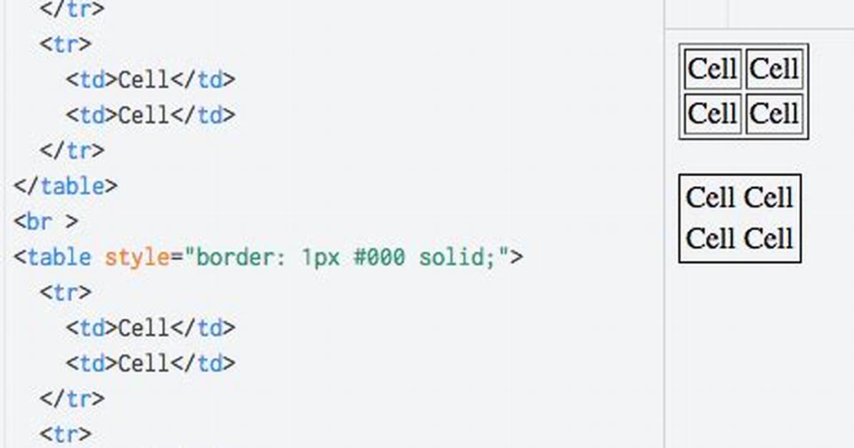 Border Issues on Html Table