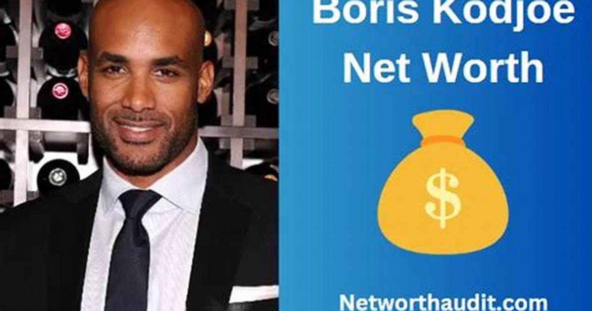 Boris Cepeda Net Worth