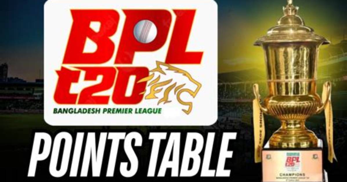 Bpl 2022 Points Table and Standings Rules