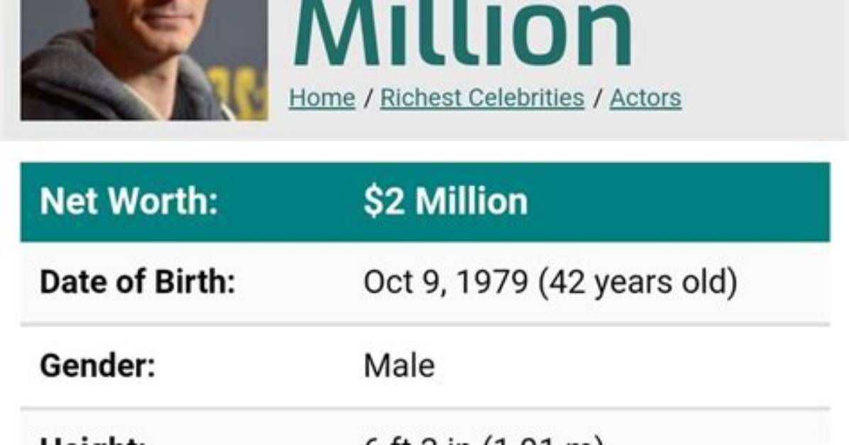 Brandon Routh Net Worth