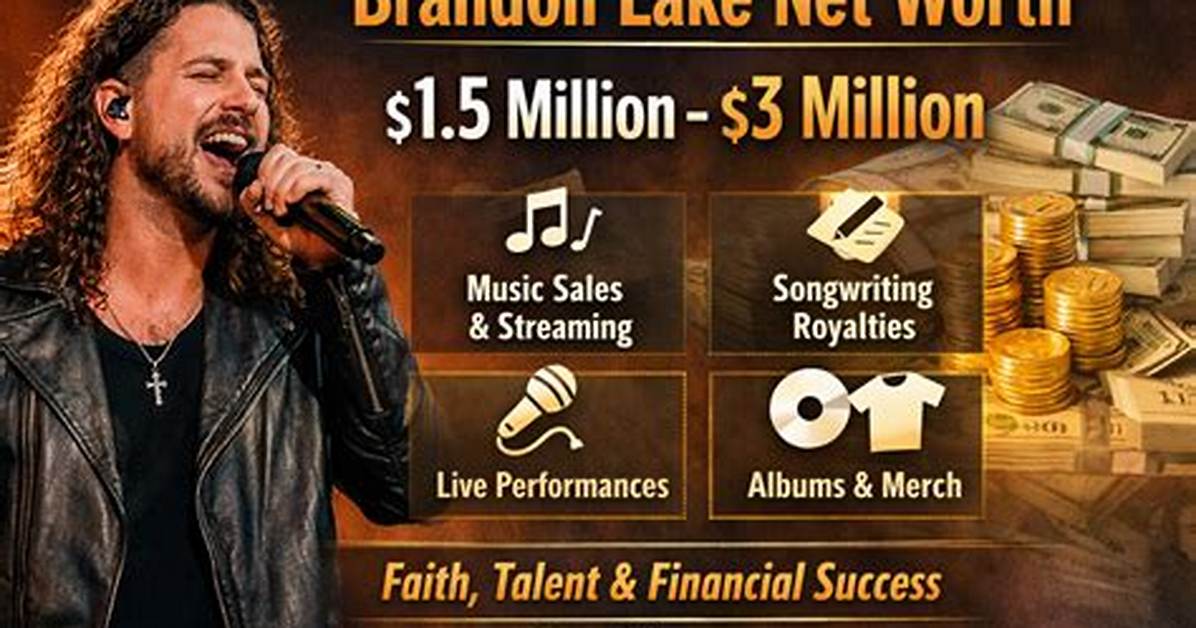 Brandon Showell Net Worth