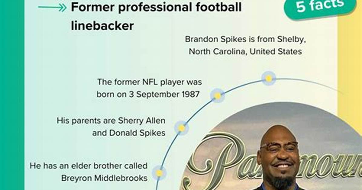 Brandon Spikes Net Worth