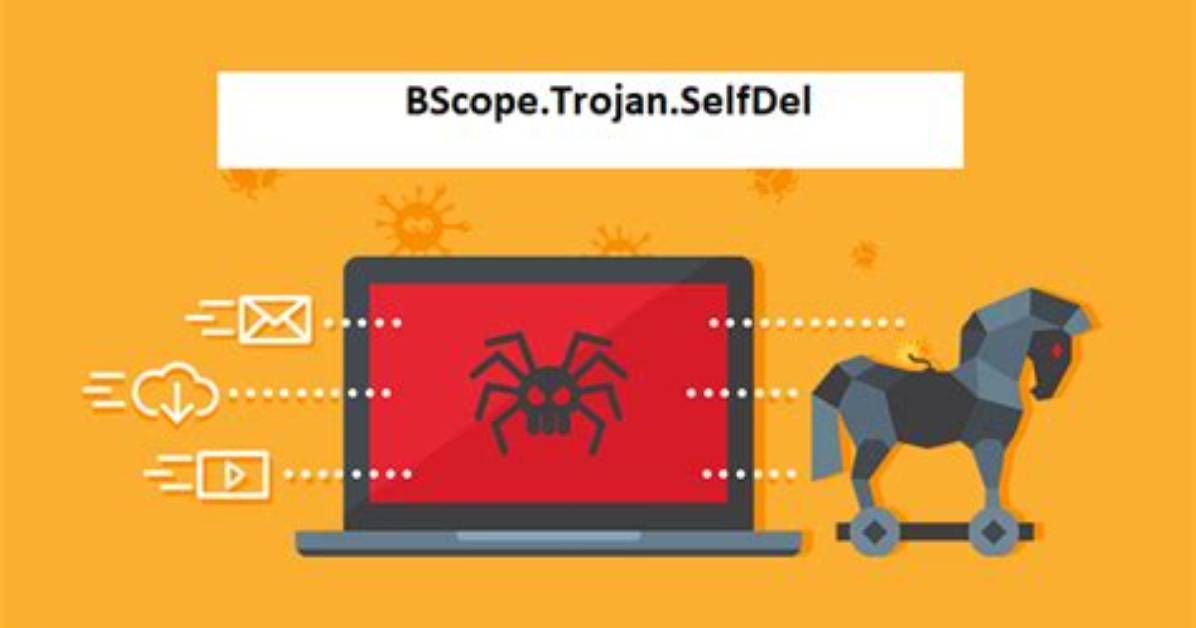 Bscope. Malware-Cryptor. Upatre