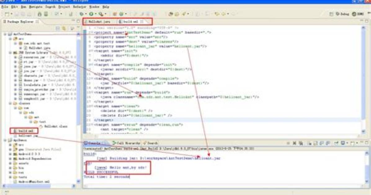 Build. Xml in Java Project