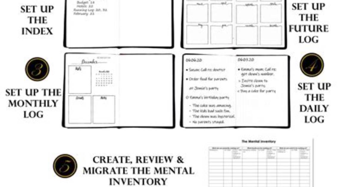Bullet Journal Cheat Sheet
