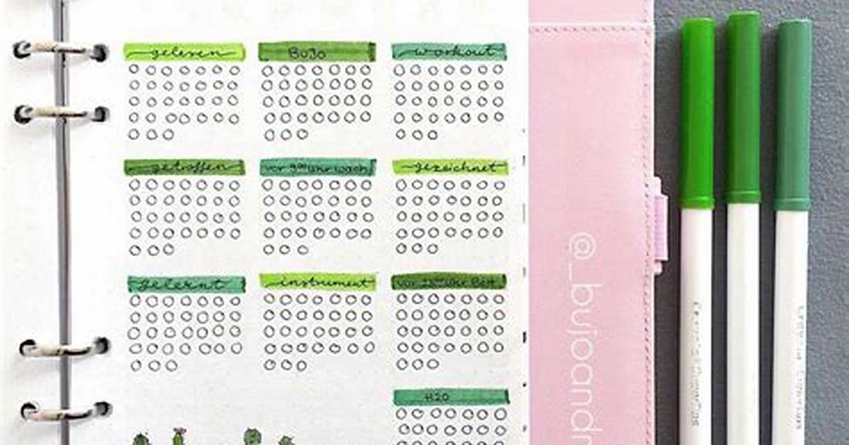 Bullet Journal Tracker Ideas