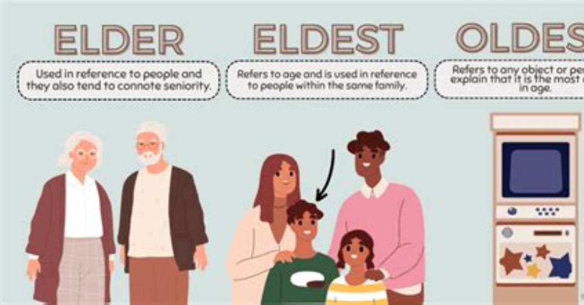 By Elder or Older?
