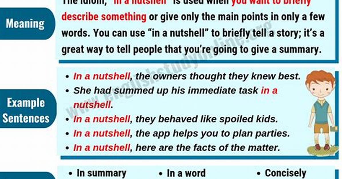 By in a Nutshell Meaning?