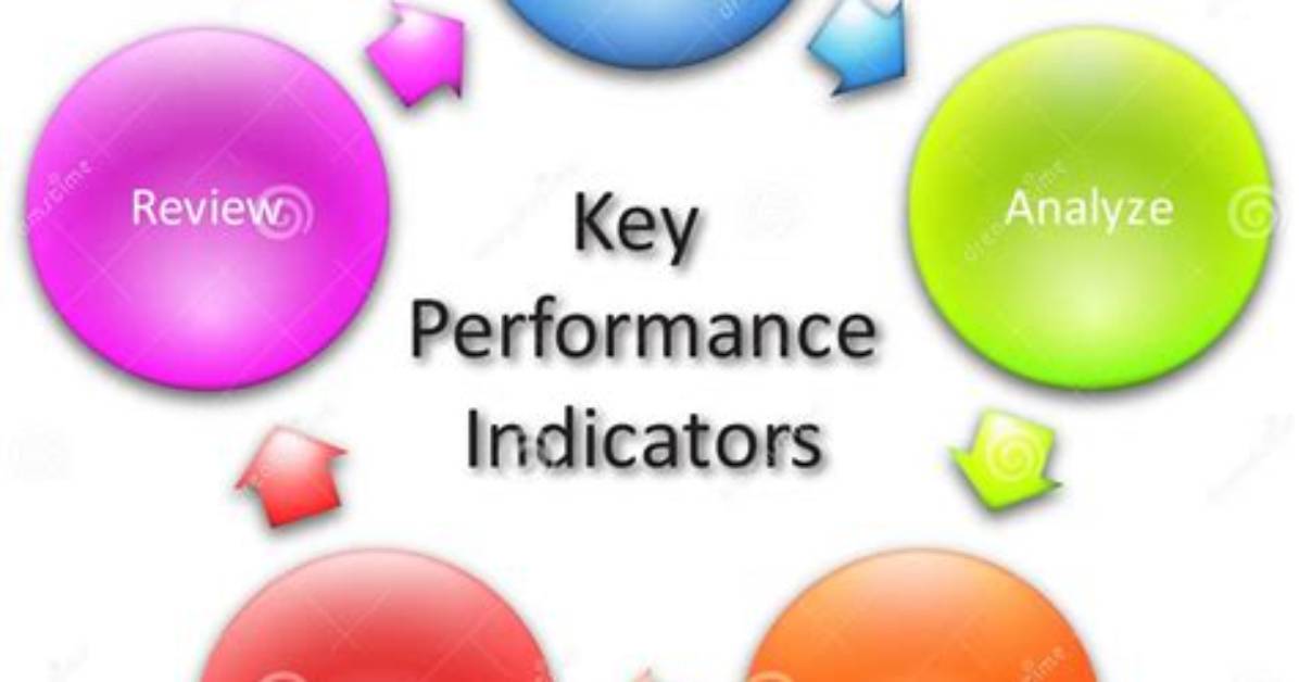 By Key Performance Indicators?