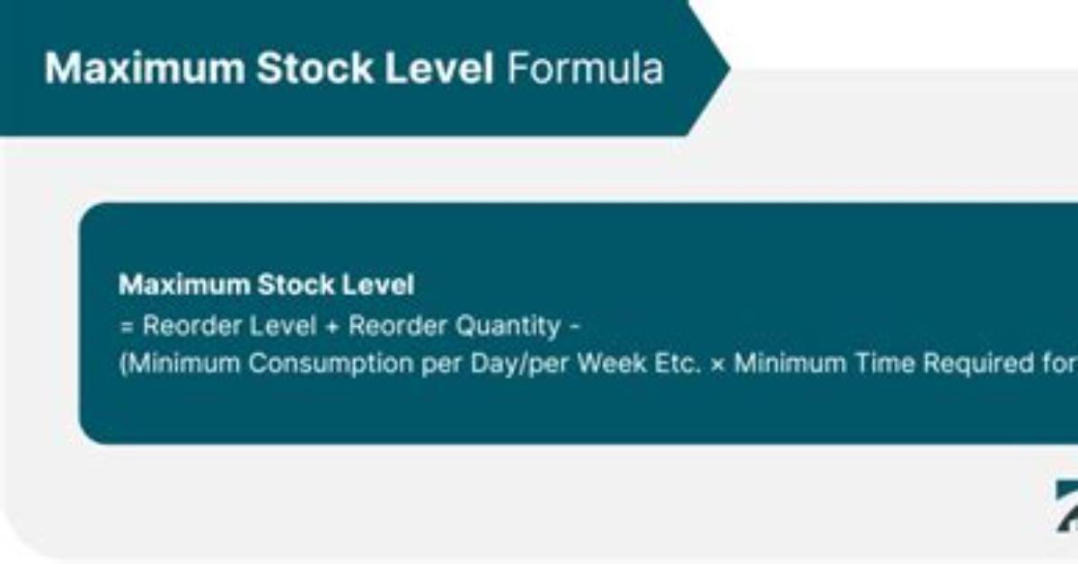 By Maximum Stock Level?