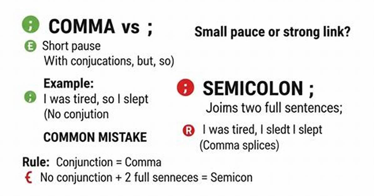By Semicolon or Comma?