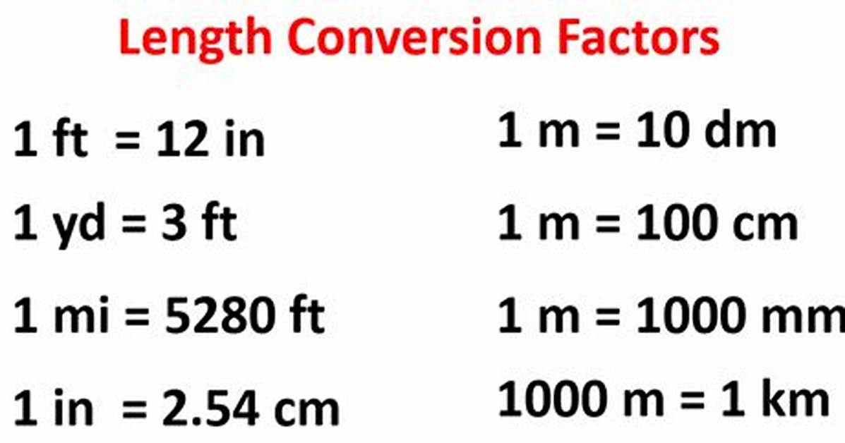 By the Conversion Factor?