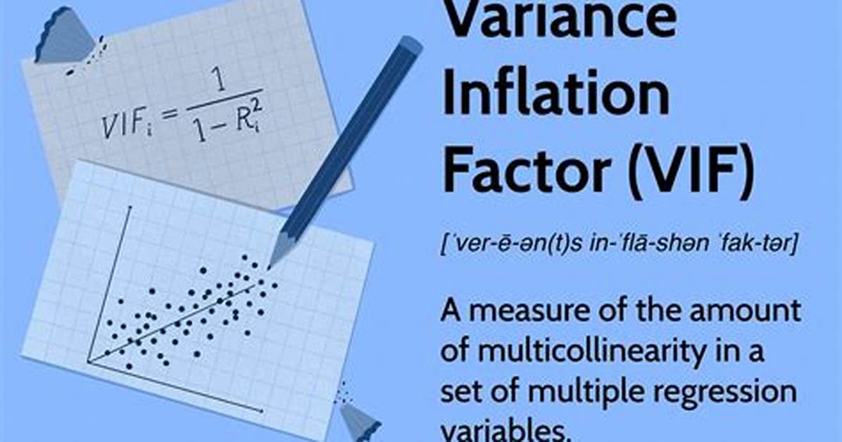 By Variance Inflation Factor?