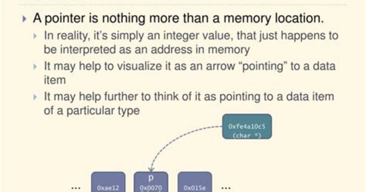 C++ Compile Error: Iso C++ Forbids Comparison Between Pointer and Integer