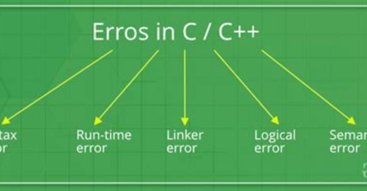 C# Compiler Error: "Not All Code Paths Return a Value"