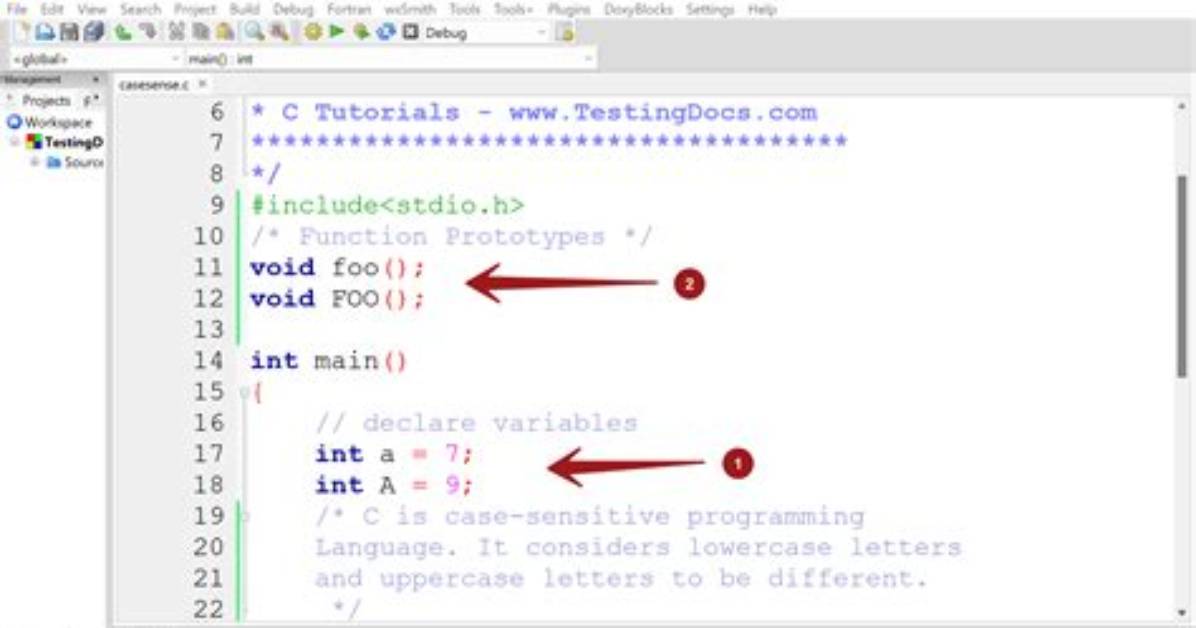 C Language: What Does The. Mm Extension Stand for?