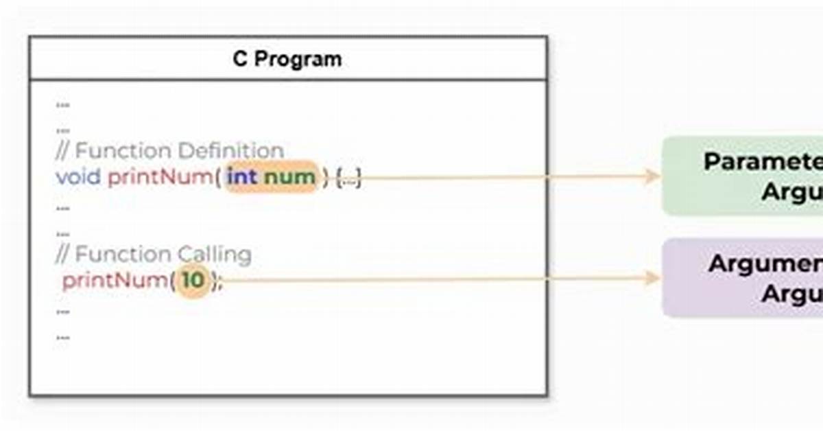 C# Passing Function as Argument [Duplicate]