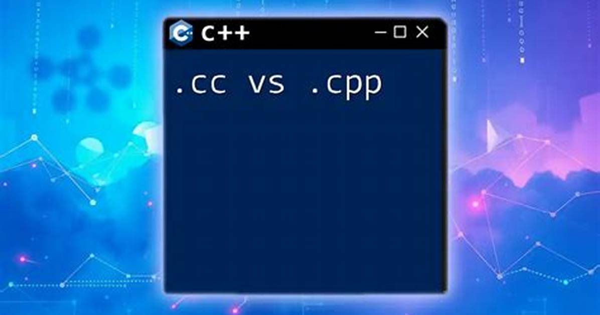 . C Vs. Cc Vs. .Cpp Vs. Hpp Vs. H Vs. Cxx [Duplicate]