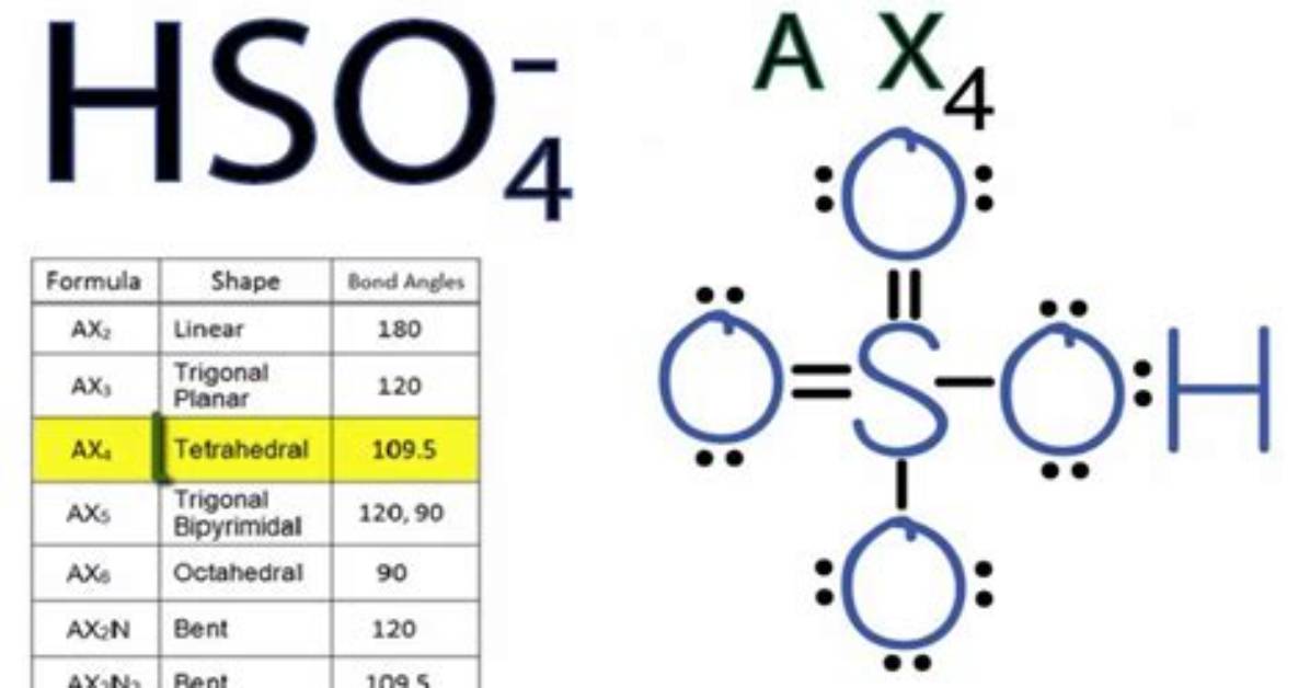 Ca(Hso4)2