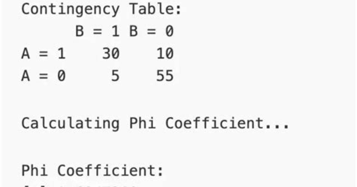 Calculate a Phi Coefficient in Java